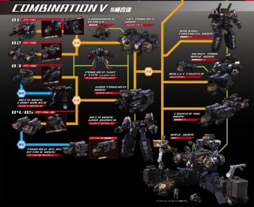 Diaclone Reboot DA17 Big Powered GV (I.M.S. Version) Exclusive