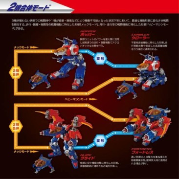 Diaclone Reboot DA01 Dia-Battles V2