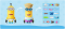 Blokees Minions SUMMER BELLO Mokoo Series 02 (Sealed Box of 6)