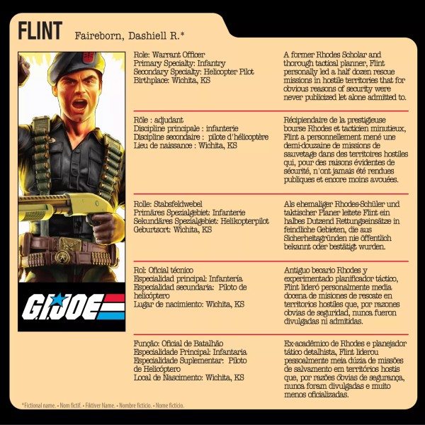 G.I. Joe Classified Series Retro Cardback Flint