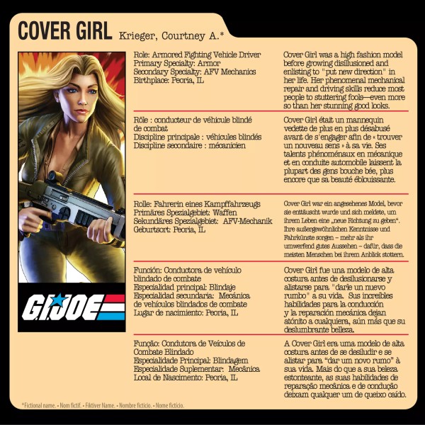 G.I. Joe Classified Series Retro Cardback Courtney “Cover Girl” Krieger