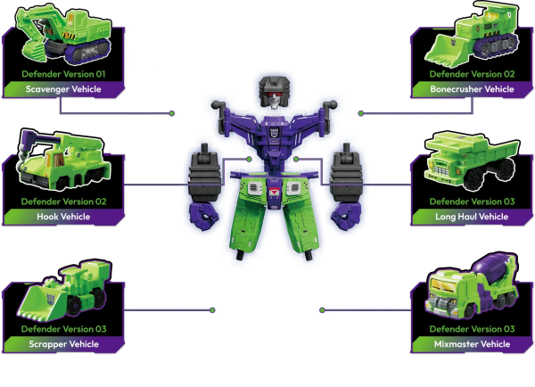 Blokees Transformers DEFENDERS DEVASTING BUNDLE (Wave 1-3 W/ Devy Kit)