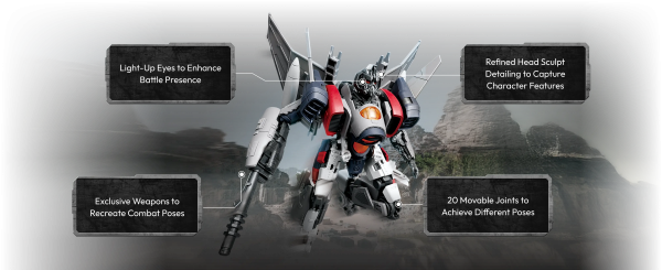 Blokees BLITZWING Transformers Bumblebee Movie Classics Class 25