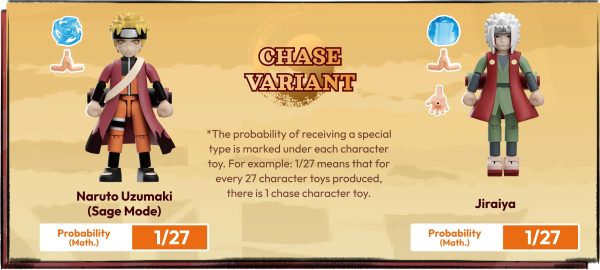 Blokees Naruto Shippuden Galaxy Version Wave 02 - The Place The Leaves Dance - Individual Figure