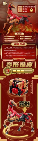 52 Toys BeastBox BB-75 Godspeed